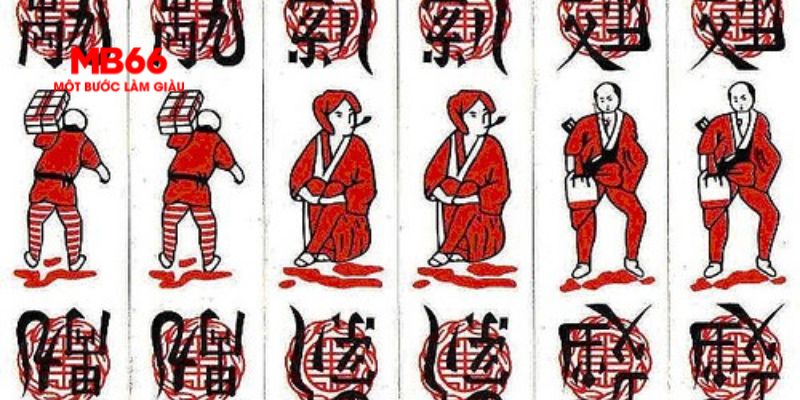 99win bản đồ sao cá nhân