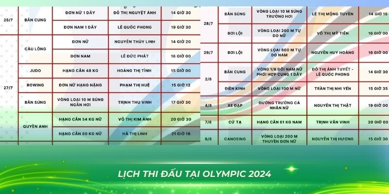 99win bắn cá vàng