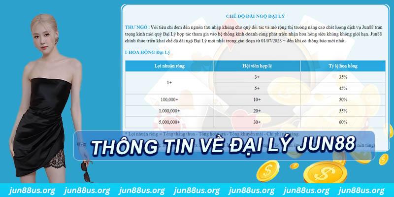 99win slot tiếng anh la gì