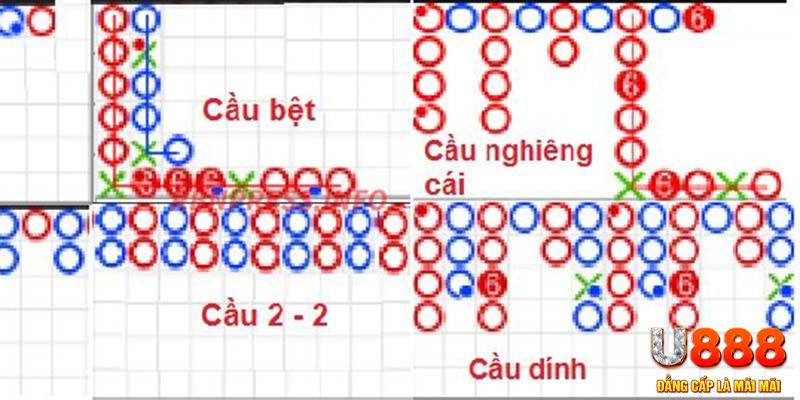 99win kết quả xổ số miền nam